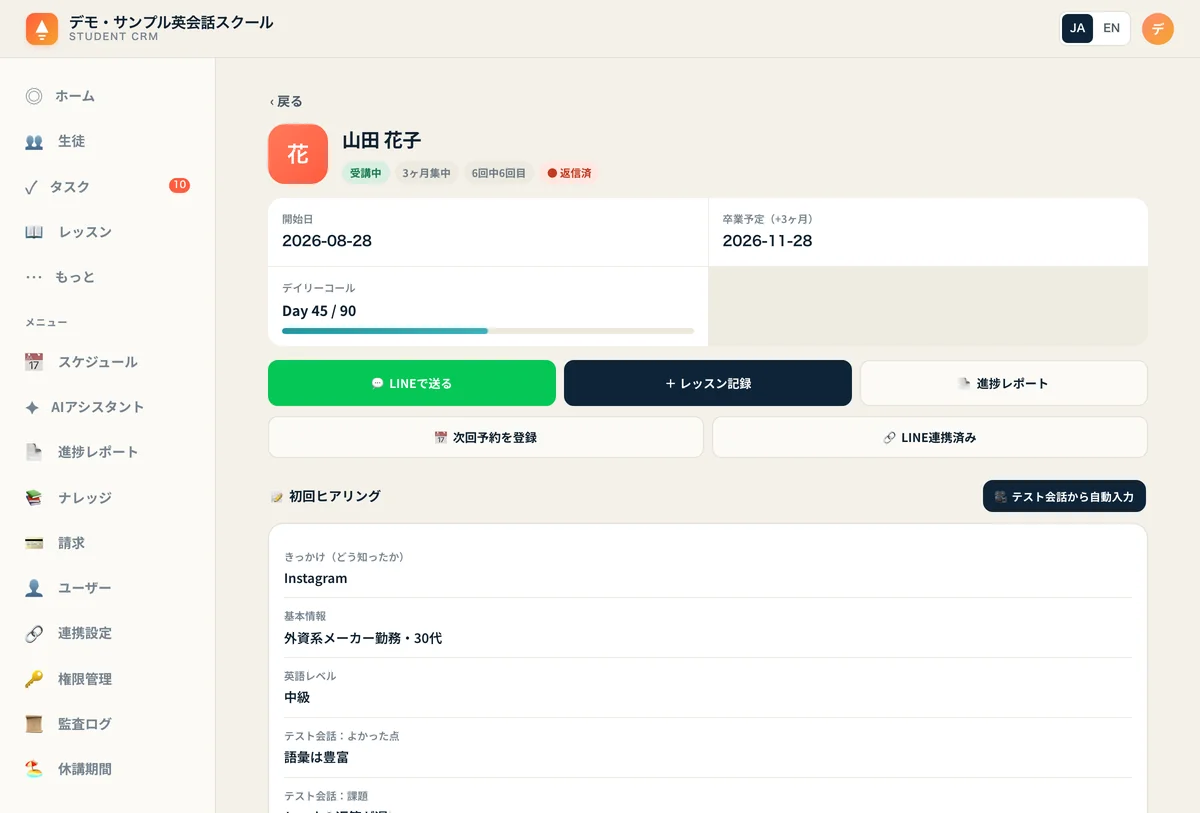 スクール版の生徒詳細画面。1画面に状態と受講回数、開始日・卒業予定、デイリーコールの進み具合が並ぶ。LINEで送る・レッスン記録・進捗レポートのボタンと、初回ヒアリングの内容も同じ画面にある。