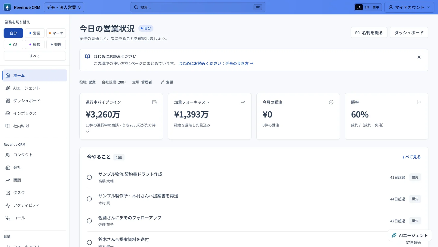 ホーム画面。右上に「名刺を撮る」ボタンがある