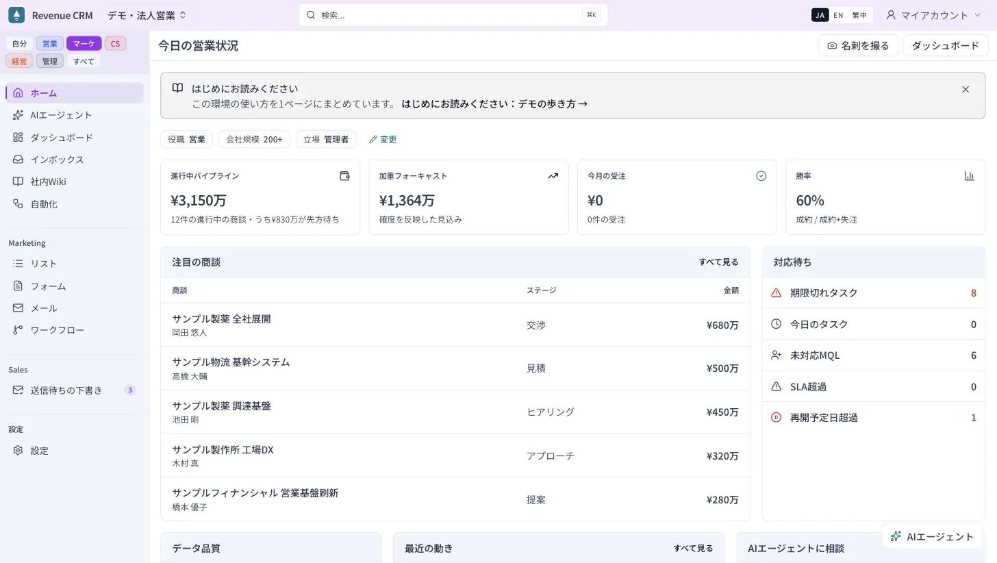ホーム画面。右上に「名刺を撮る」ボタンがある