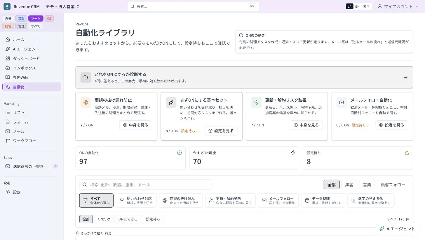 自動化ライブラリ。一番上に「どれをONにするか診断する」のカード