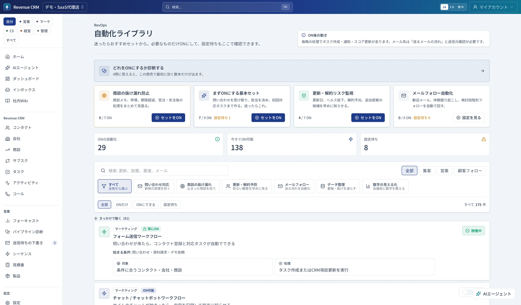 自動化ライブラリの画面。「更新・解約リスク監視」のセットが4/7 ONで、ONの自動化29件・今すぐON可能138件・設定待ち8件のカード。ライブラリ全体は175件。