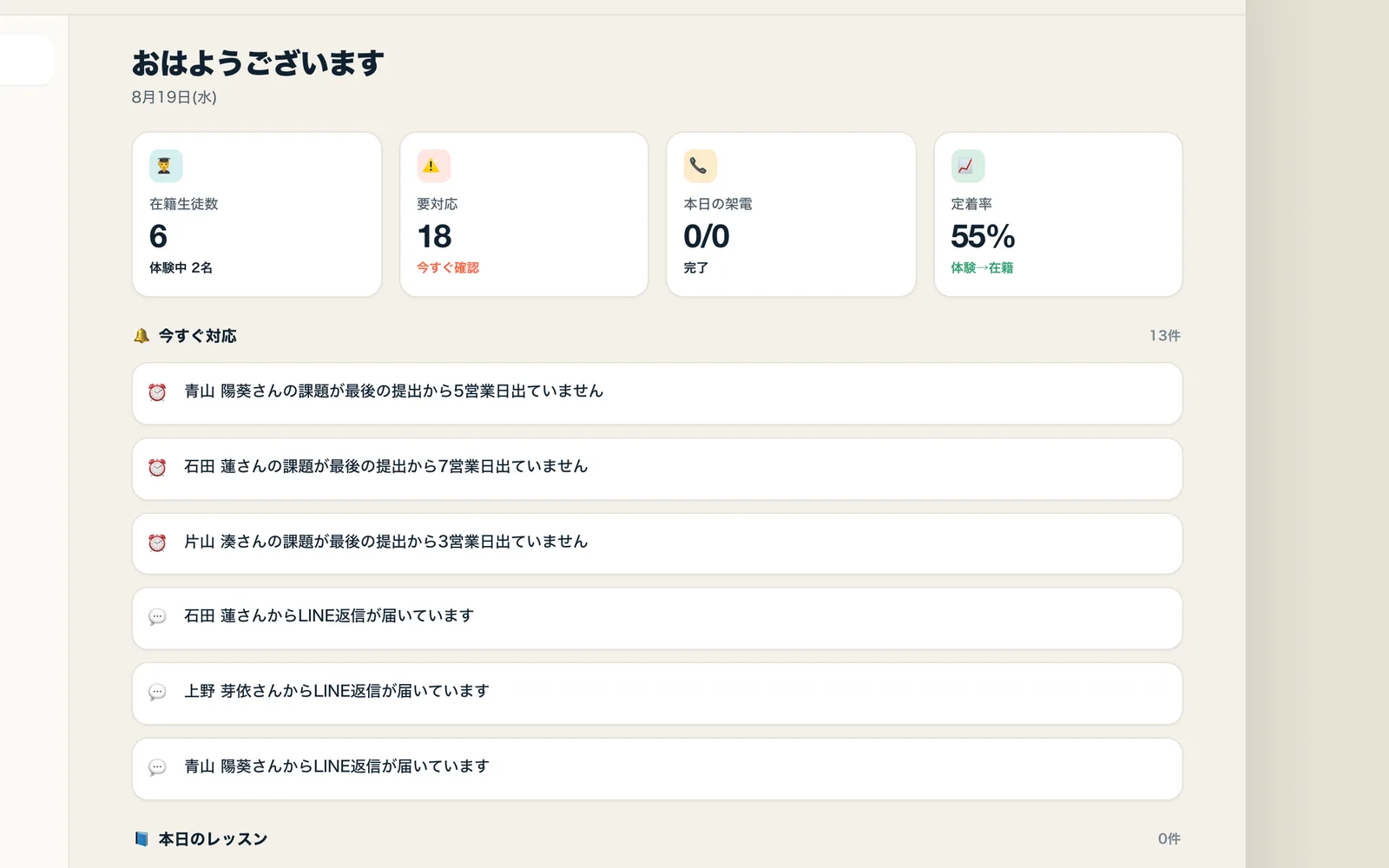 ホーム画面。在籍生徒数、要対応件数、本日の架電、定着率のカードと、課題未提出やLINE返信など「今すぐ対応」の一覧。