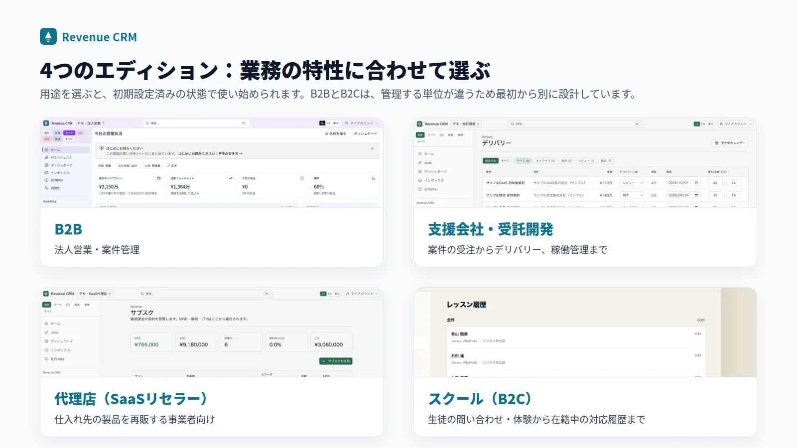 Revenue CRMの4つのエディション