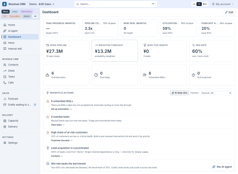 A walkthrough of Revenue CRM, moving through the dashboard, the deal kanban, the automation library, the AI agent, and the three-language switch.